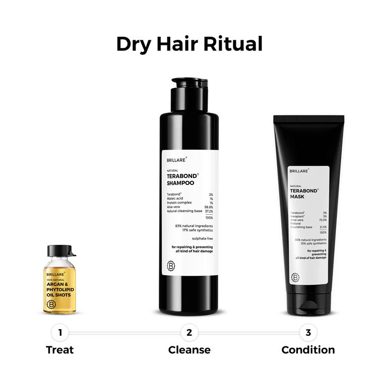 Argan & Phytolipid Oil Shots For Dry, Frizzy Hair - Image 8