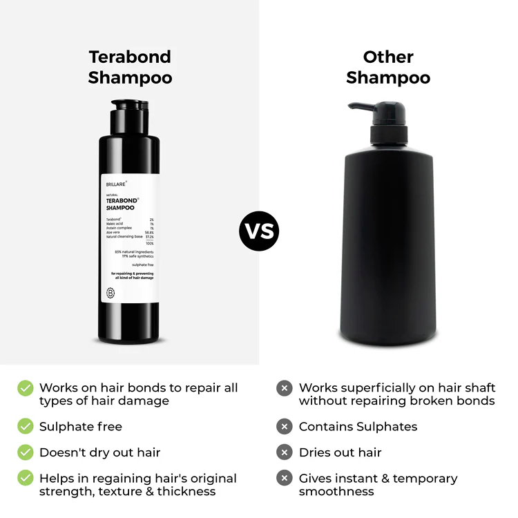 Complete Heavy Moisturising Kit (Natural) - Image 6