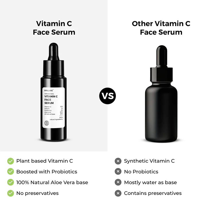Complete Skin Brightening Kit - Image 6