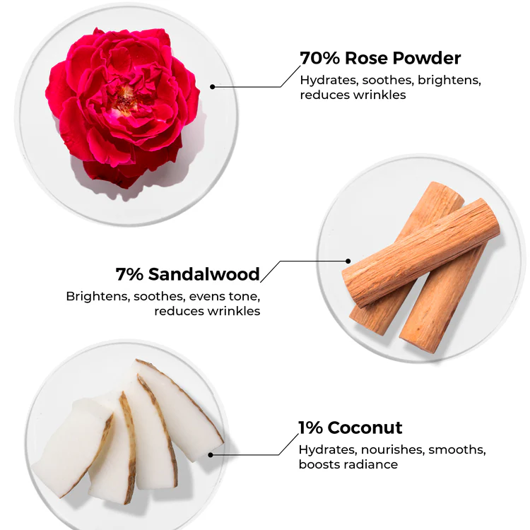 Rose Powder Face Wash For Youthful Skin 30g - Image 4