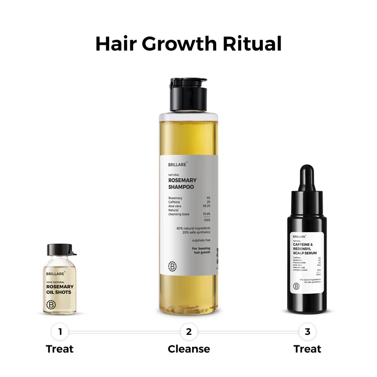 Rosemary Oil Shots For Visible Hair Growth (Pack of 2) - Image 9