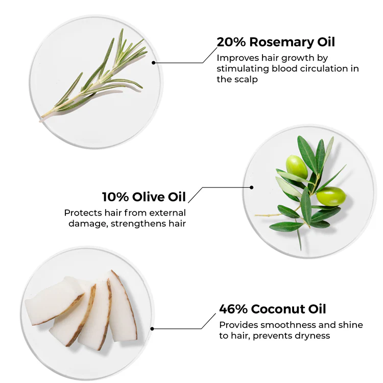 Rosemary Oil Shots with Shampoo For Visible Hair Growth - Image 8