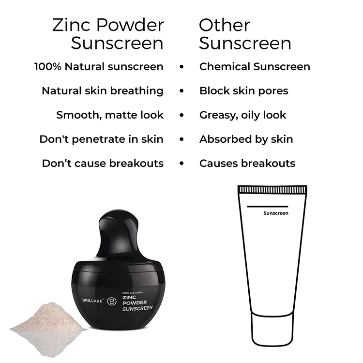 Zinc Powder Sunscreen SPF50 - Image 3